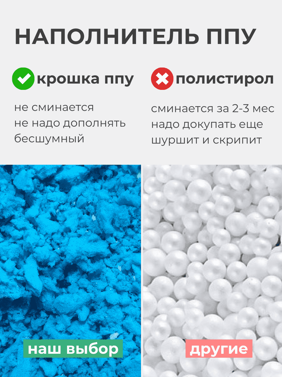 Кресло Oblaco BROWN превью 21